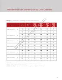 BXRE-35G0400-B-23 Datasheet Page 8