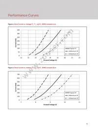 BXRE-35G0400-B-23 Datasheet Page 11