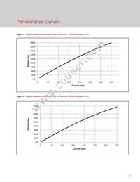 BXRE-35G0400-B-23 Datasheet Page 12