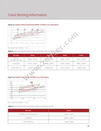 BXRE-35G0800-B-23 Datasheet Page 18