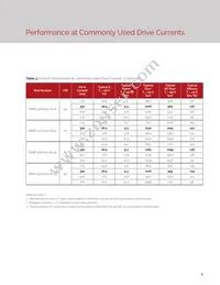 BXRE-35G1000-B-23 Datasheet Page 7