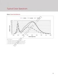 BXRE-35G1000-B-23 Datasheet Page 15