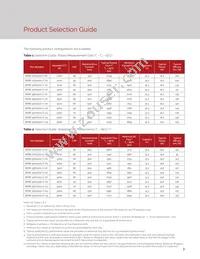 BXRE-35G2000-C-23 Datasheet Page 5