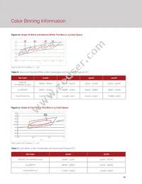 BXRE-35G3001-D-23 Datasheet Page 16