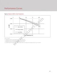 BXRE-35G4000-F-23 Datasheet Page 12