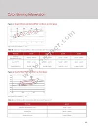 BXRE-35G4000-F-23 Datasheet Page 16