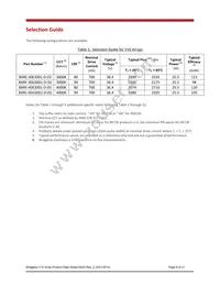 BXRE-40E3001-D-03 Datasheet Page 6