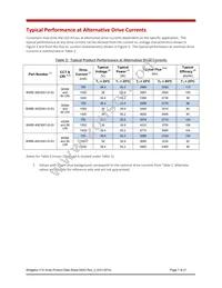 BXRE-40E3001-D-03 Datasheet Page 7