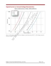 BXRE-40E3001-D-03 Datasheet Page 11