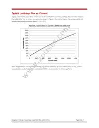 BXRE-40E3001-D-03 Datasheet Page 12