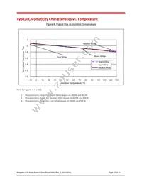 BXRE-40E3001-D-03 Datasheet Page 13