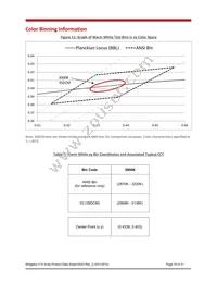 BXRE-40E3001-D-03 Datasheet Page 18