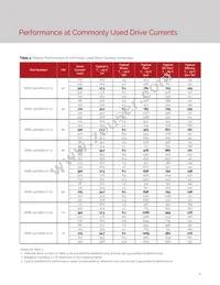 BXRE-40G0800-E-72 Datasheet Page 8