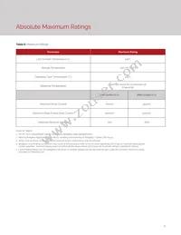 BXRE-40G0800-E-72 Datasheet Page 11
