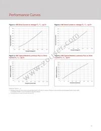 BXRE-40G0800-E-72 Datasheet Page 12