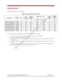 BXRE-40G1000-B-03 Datasheet Page 6