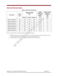 BXRE-40G1000-B-03 Datasheet Page 9