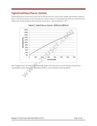 BXRE-40G1000-B-03 Datasheet Page 12