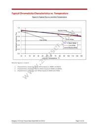 BXRE-40G1000-B-03 Datasheet Page 13