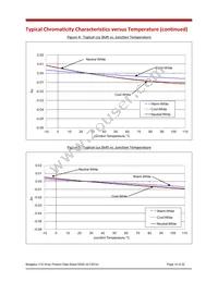 BXRE-40G1000-B-03 Datasheet Page 14