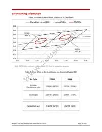 BXRE-40G1000-B-03 Datasheet Page 18