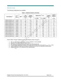 BXRE-50C0800-A-04 Datasheet Page 6