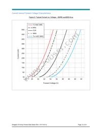 BXRE-50C0800-A-04 Datasheet Page 12