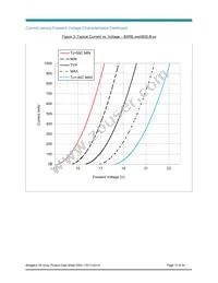 BXRE-50C0800-A-04 Datasheet Page 13