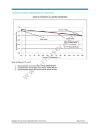 BXRE-50C0800-A-04 Datasheet Page 15