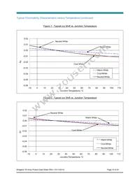 BXRE-50C0800-A-04 Datasheet Page 16