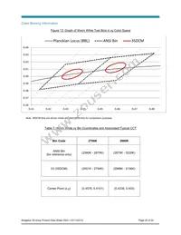 BXRE-50C0800-A-04 Datasheet Page 20