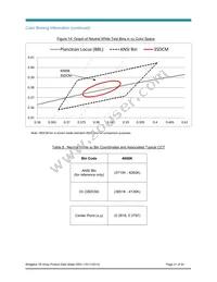 BXRE-50C0800-A-04 Datasheet Page 21