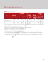 BXRE-65E1001-C-73 Datasheet Page 16