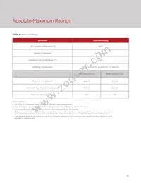 BXRE-65E1001-C-73 Datasheet Page 18