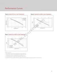 BXRE-65E1001-C-73 Datasheet Page 20