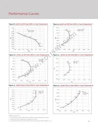 BXRE-65E1001-C-73 Datasheet Page 21