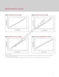 BXRE-65E2001-C-73 Datasheet Page 19