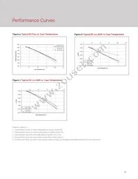 BXRE-65E2001-C-73 Datasheet Page 20