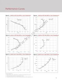 BXRE-65E2001-C-73 Datasheet Page 21