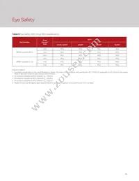 BXRE-65E4001-C-73 Datasheet Page 16