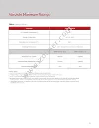 BXRE-65E4001-C-73 Datasheet Page 17