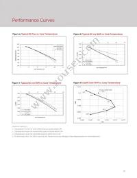 BXRE-65E4001-C-73 Datasheet Page 19