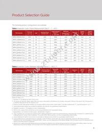 BXRH-27G6000-G-23 Datasheet Page 5