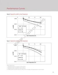 BXRH-27G6000-G-23 Datasheet Page 13