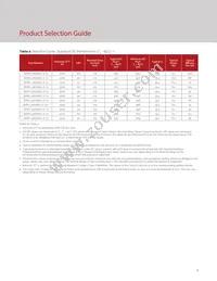 BXRH-35A0601-A-73 Datasheet Page 6