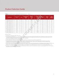 BXRH-35A3001-D-73 Datasheet Page 6