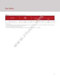 BXRH-35A3001-D-73 Datasheet Page 10