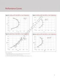 BXRH-35A3001-D-73 Datasheet Page 13