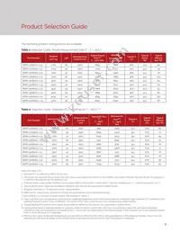 BXRH-40E8000-J-23 Datasheet Page 5