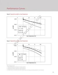 BXRH-40E8000-J-23 Datasheet Page 13